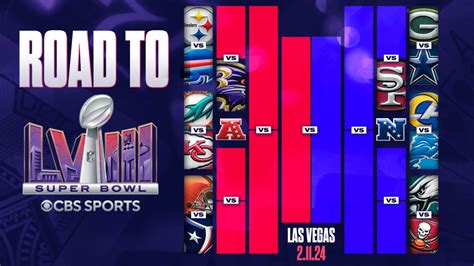 nfl playoffs standings|nfl playoff standings today.